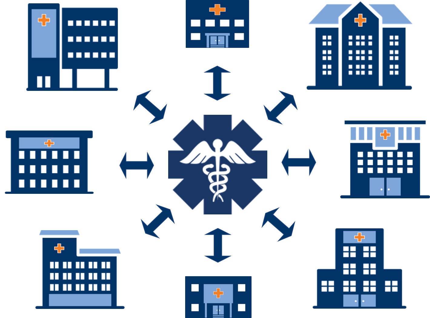 Public Health Reporting as a service